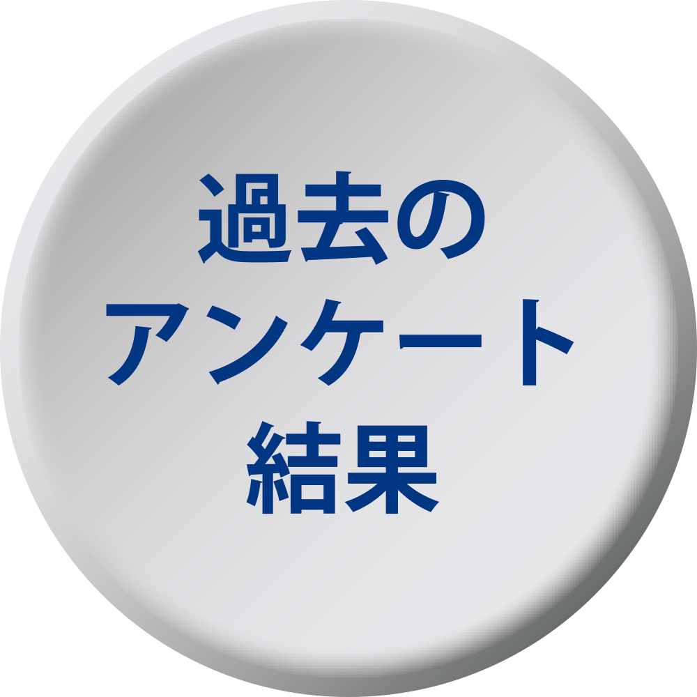 過去のアンケート結果